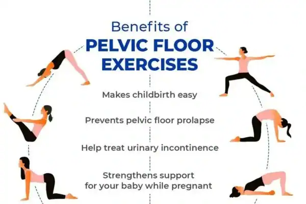Pelvic Floor Exercises with faecal incontinence Bletchley